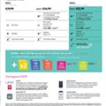 Antevisão Folheto WORTEN Mobile Promoções de 30 julho a 4 a 2 setembro p15.jpg